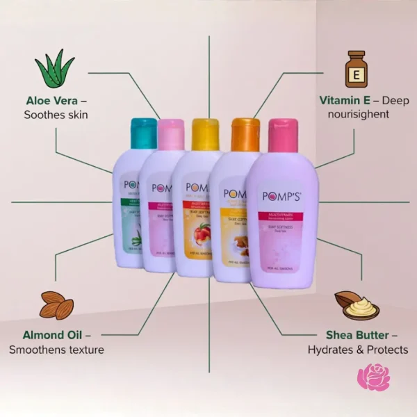Pomp's Body Lotion - Image 3